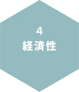 経済性